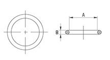 O-ring metric [178]